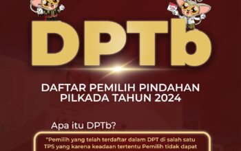 KPU provinsi Sulawesi Utara Umumkan Pindah memilih tahun 2024