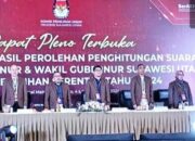 Hari Kedua, Pleno KPU Sulut Fokus Penghitungan Suara Untuk 5 Kab/Kota